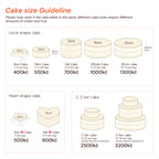 Basic ribbon cake
