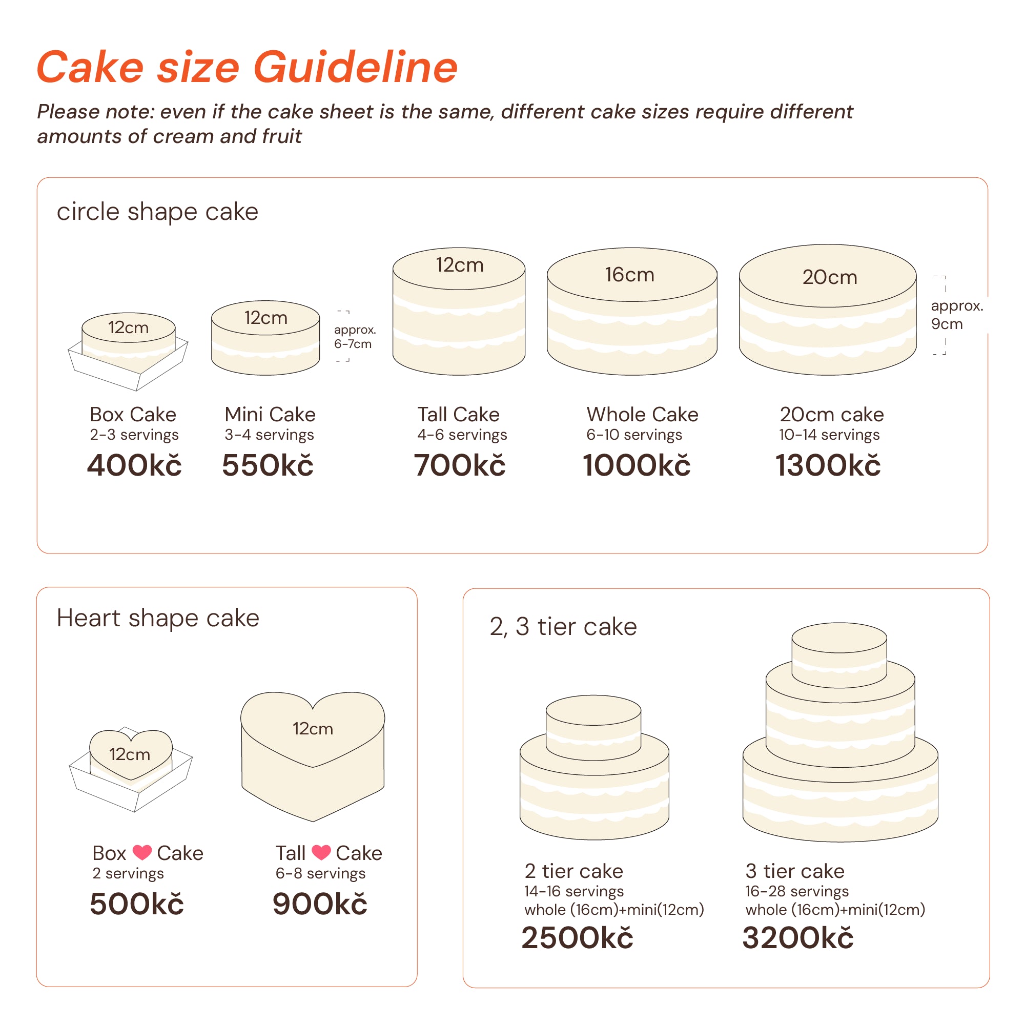 Basic ribbon cake